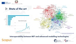 State-of-the-Art of Interoperability between NDT and advanced modelling technologies | © Nicola Masini, CNR ISPC