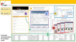 GIS-based collection and analysis of inventory cards for hypogeal sites in Puglia and Basilicata | © Mariella De Fino, POLIBA